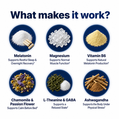 Nouriv 15-in-1 Deep Repair