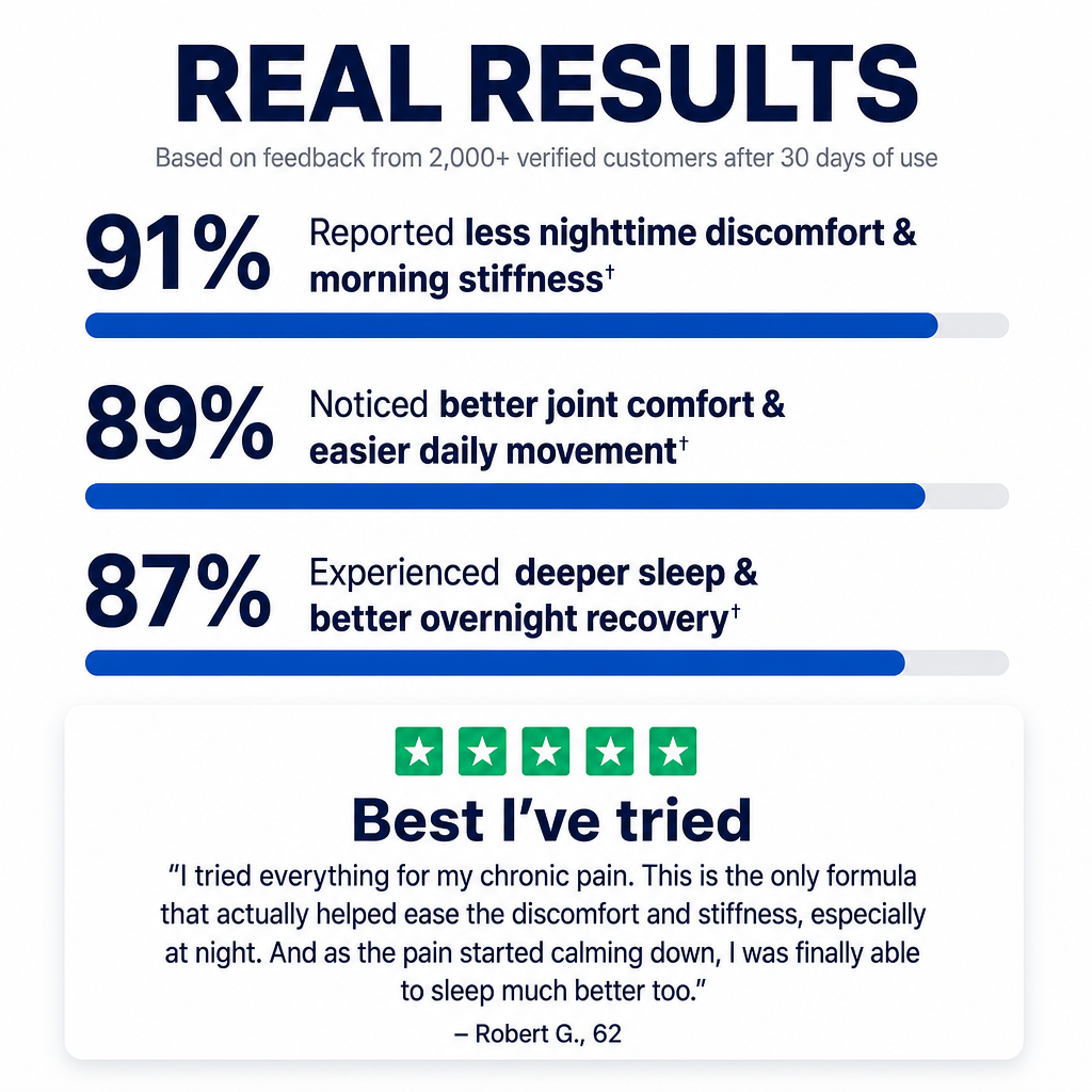 Nouriv 15-in-1 Deep Repair